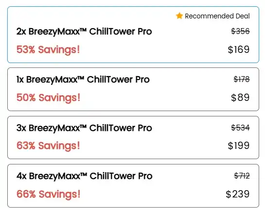 BreezyMaxx BreezyMaxx price